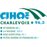 Radio CIHO 96.3
