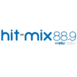 Radio Hit Mix 88.9