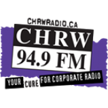Radio CHRW 94.9