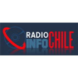 Radio Radio Info Chile