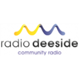 Radio Radio Deeside