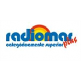 Radio Radiomar 106.3