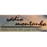 Radio Radio Montanha 104.7