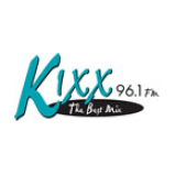 Radio KIXX 96.1