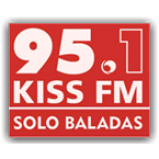 Radio 95.1 Kiss FM
