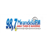 Radio Rádio Mirandela FM 98.7