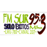Radio Radio Sur Cutral Co 95.3
