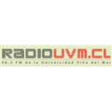 Radio Radio UVM Electronica